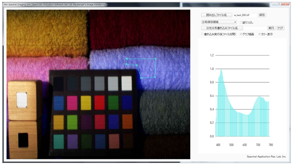 分光イメージングユニット
ハイパースペクトルカメラ
分光イメージングカメラ
分光イメージングカメラ解析ソフト
